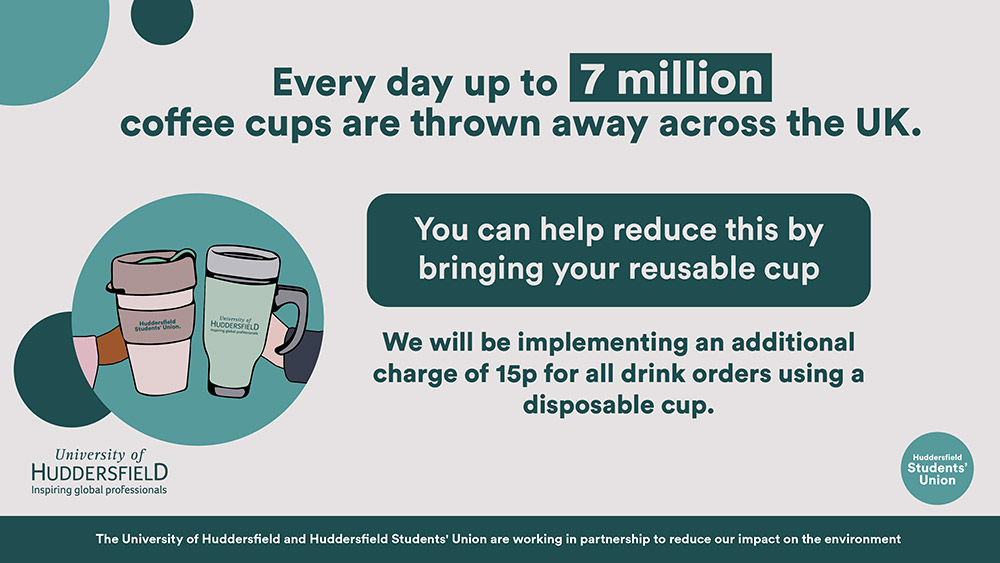 Coffee Cup Charge University of Huddersfield