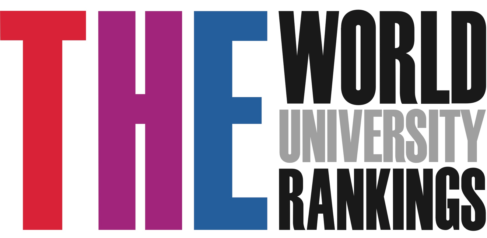 Times higher Education. Журнал times higher Education. World University rankings. Times higher Education логотип.