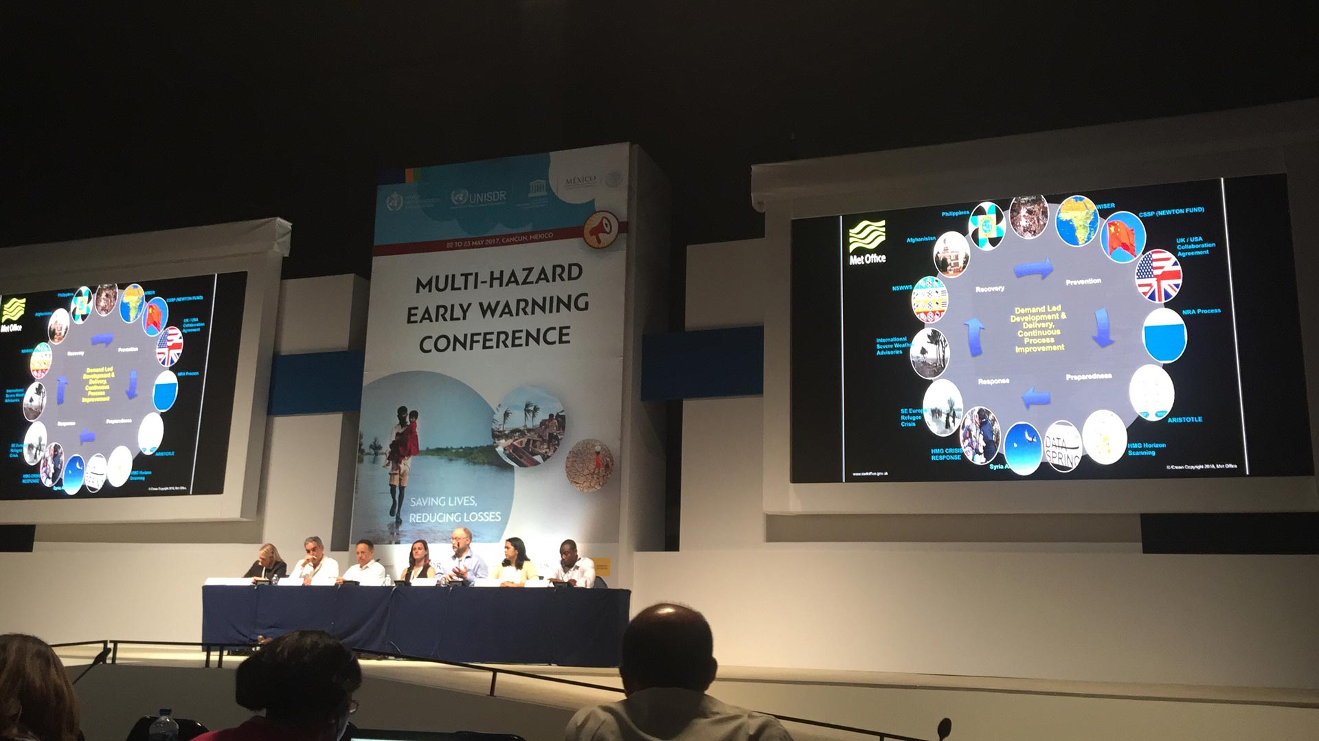 Multi-hazard Early Warning Conference