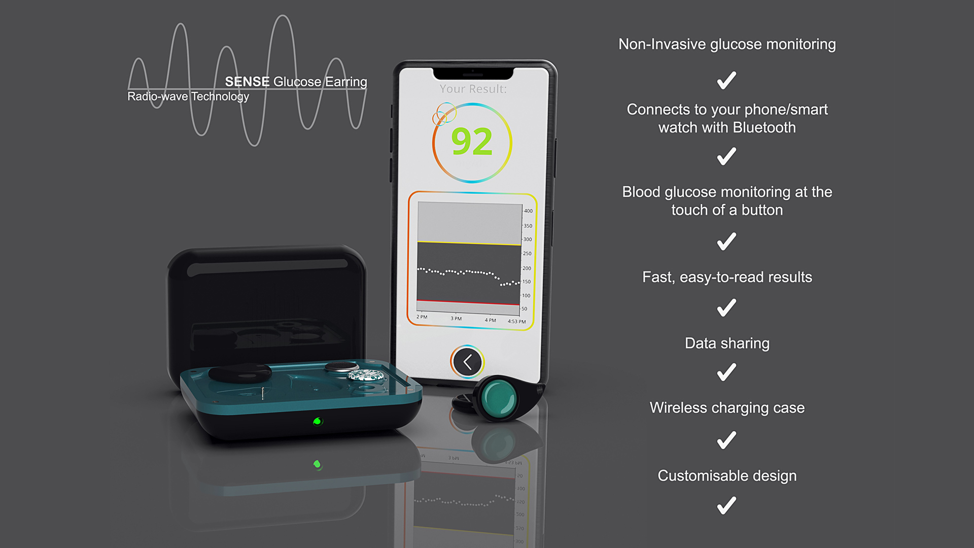 Sense Glucose Earring