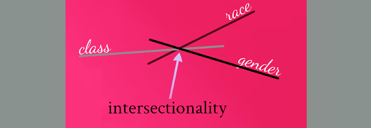 What is intersectionality