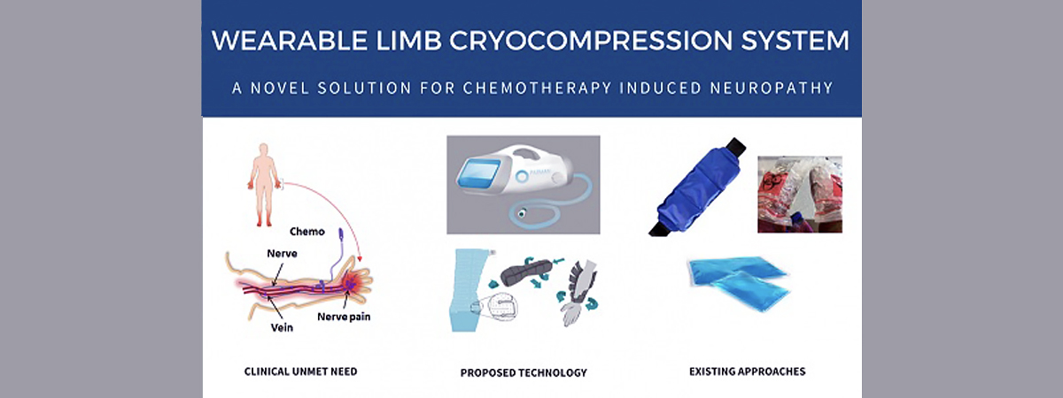 infographic on portable limb cryocompression device,