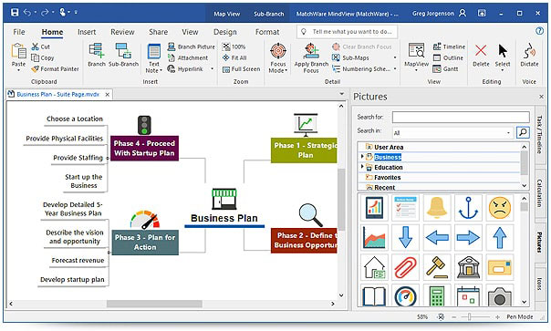 Mind map of a business plan created with MindView software