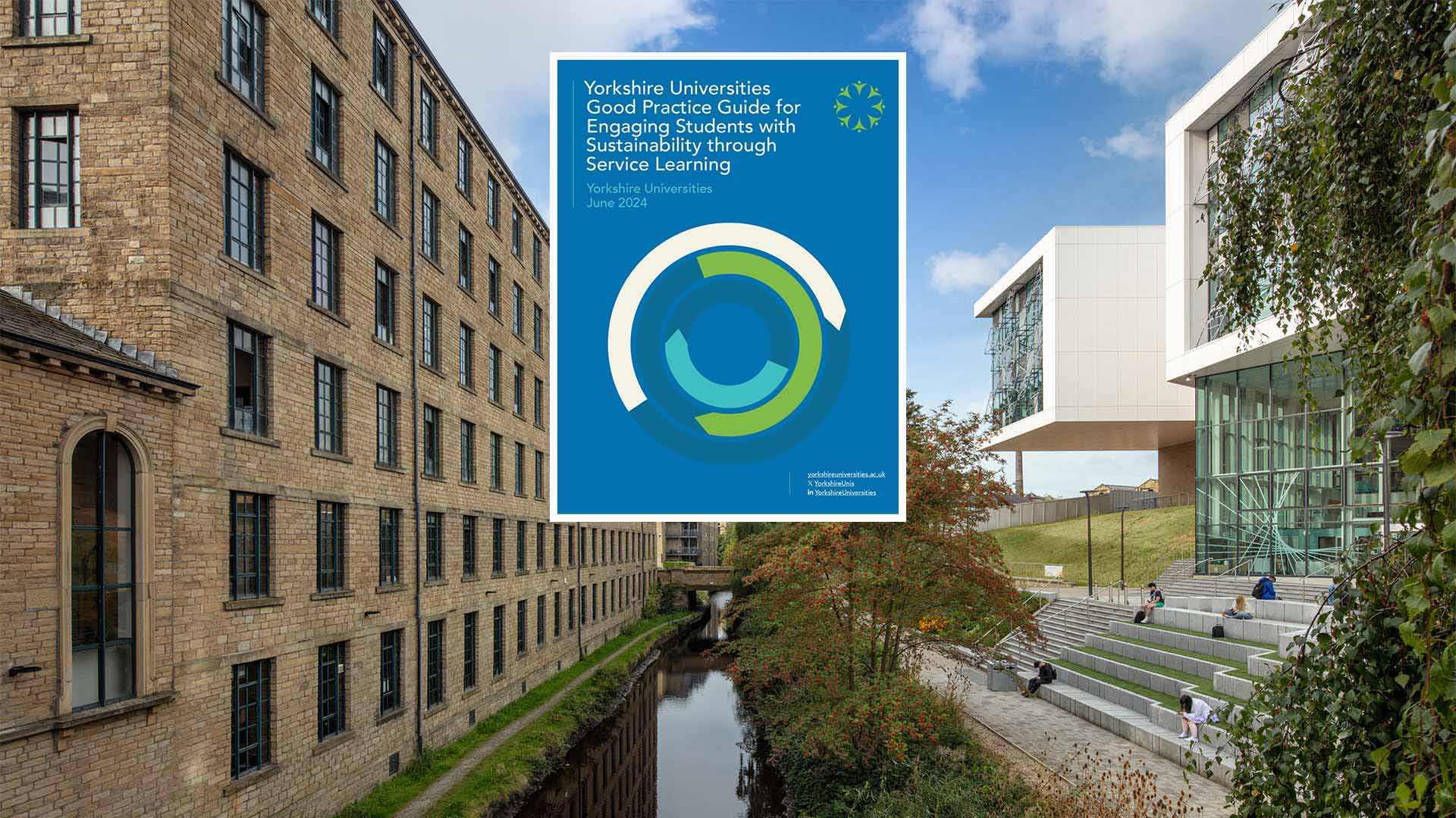 A canal between two buildings with an inset picture of a Yorkshire Universities report into sustainability