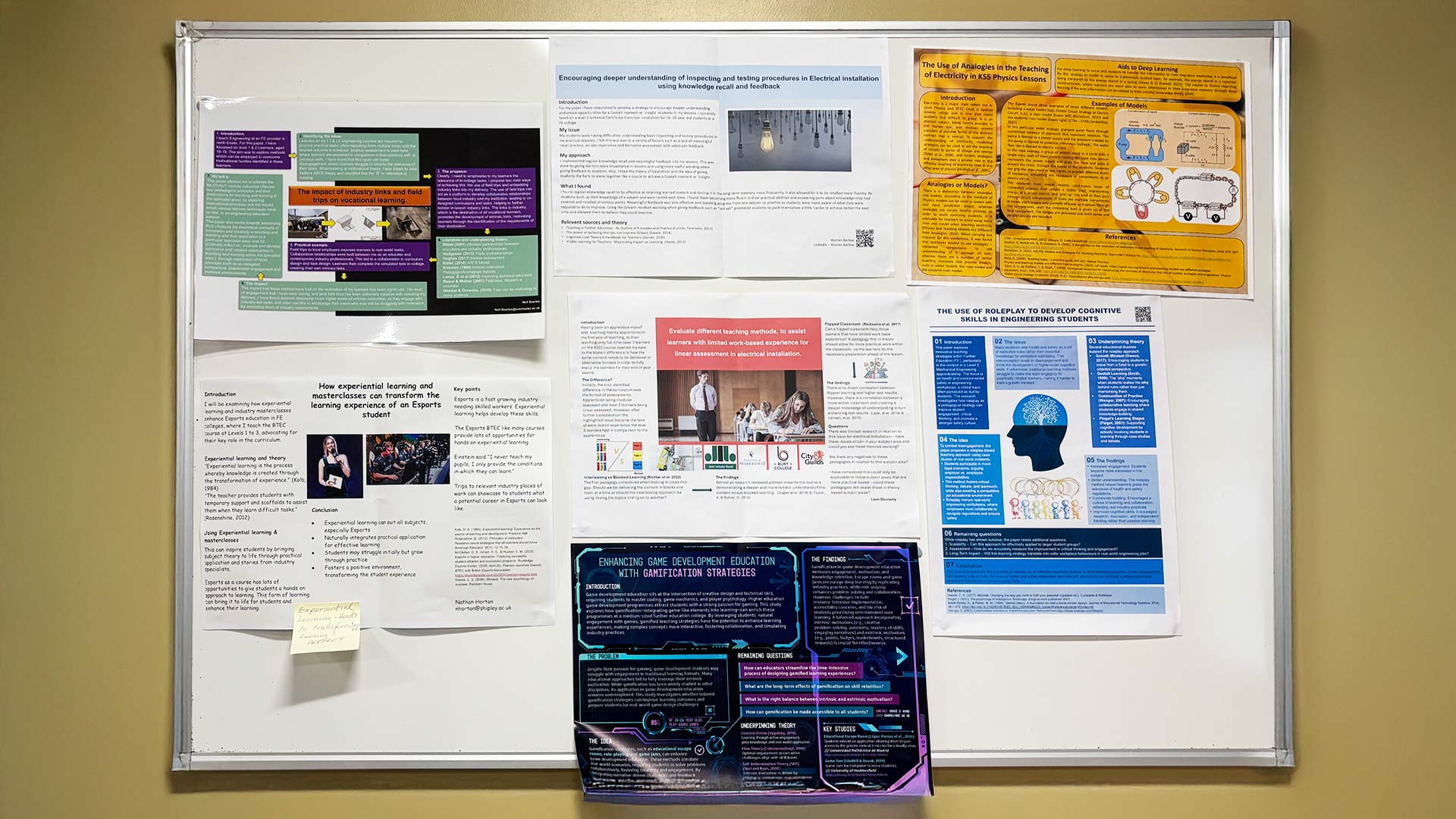 A whiteboard with posters and notes attached