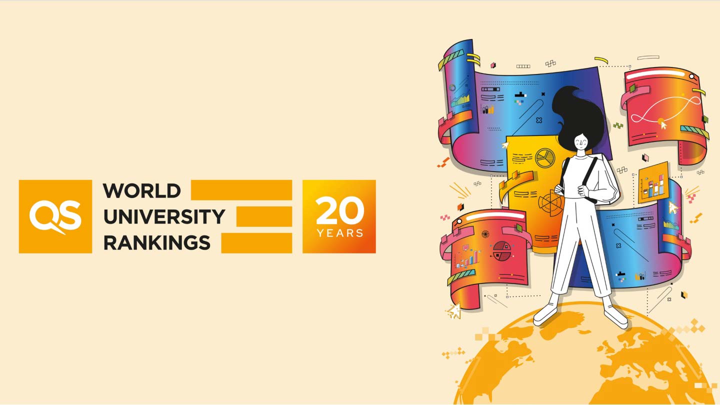 QS World University Rankings by Subject 2025 University of Huddersfield