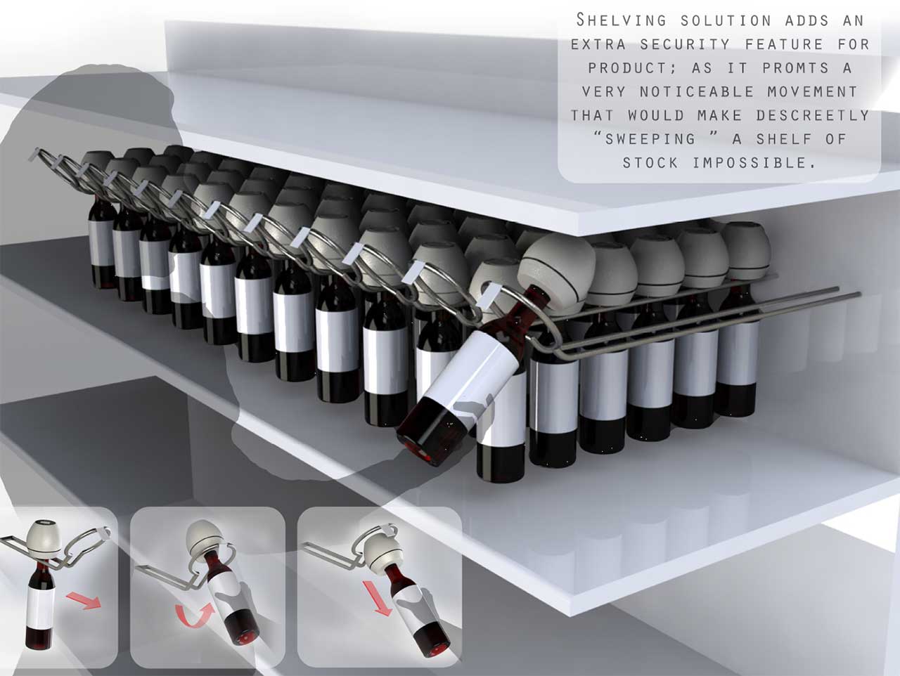 Graphic showing a shelf design to stop shoplifting